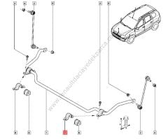 Dacia Duster Viraj (Terazi) Demiri Kelepçesi