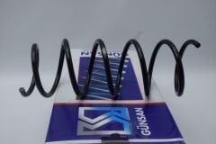 Renault Kangoo Ön Helezon