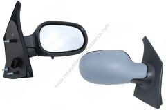 Dış Dikiz Aynası Sağ Renault Scenic 7700841656