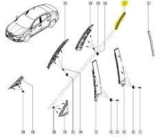 Renault Megane 4 Cam Çıtası Arka Sağ 822B49307R