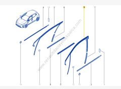 Clio 5 Sol Ön Kapı Camı Fitili Çerçeve 803313809R