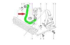 8201042931 Turbo Hortumu Renault Master