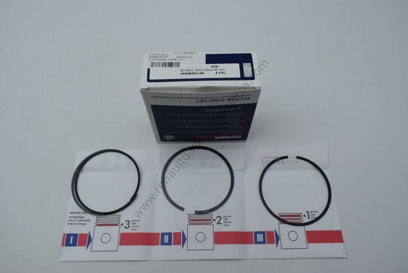 Motor Segman Takımı Renault Laguna Volvo S40