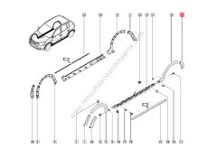 Sandero Arka Tampon Süs Bandı Dodik Sol-8200577917