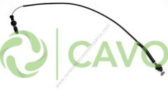 Dacia Logan Gaz Teli Sandero